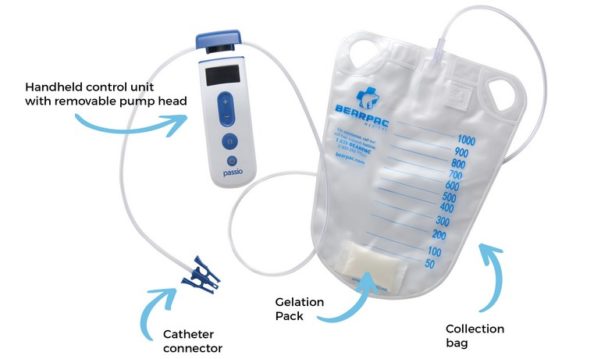 Passio™ Pump Drainage System - APR Medtech